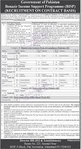 BISP Jobs 2022-Latest Career Opportunities