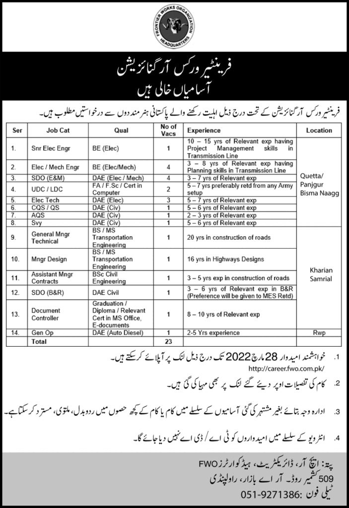 FWO Jobs 2022 For Freshers