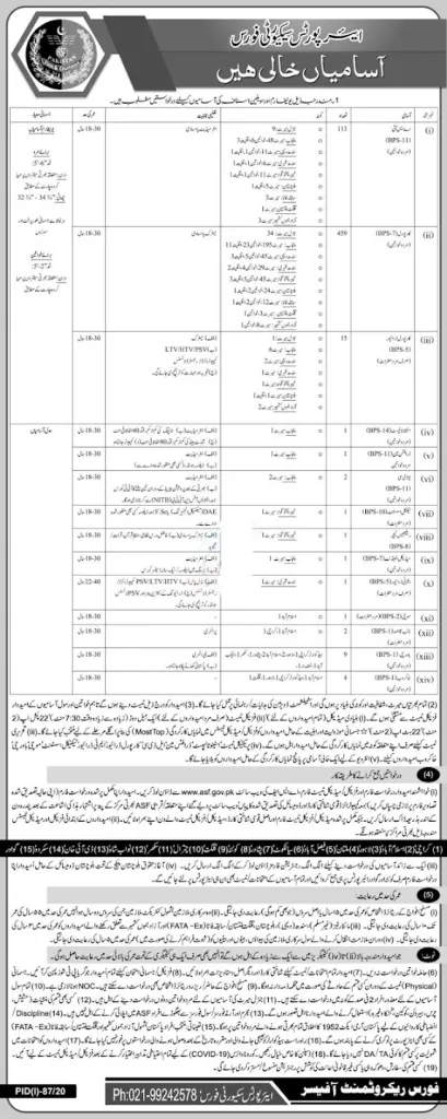 ASF Jobs 2022-1500+ Available Vacancies