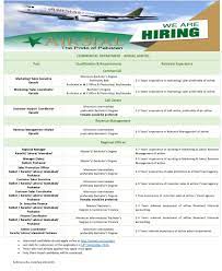 AirSial Jobs In Karachi 2022