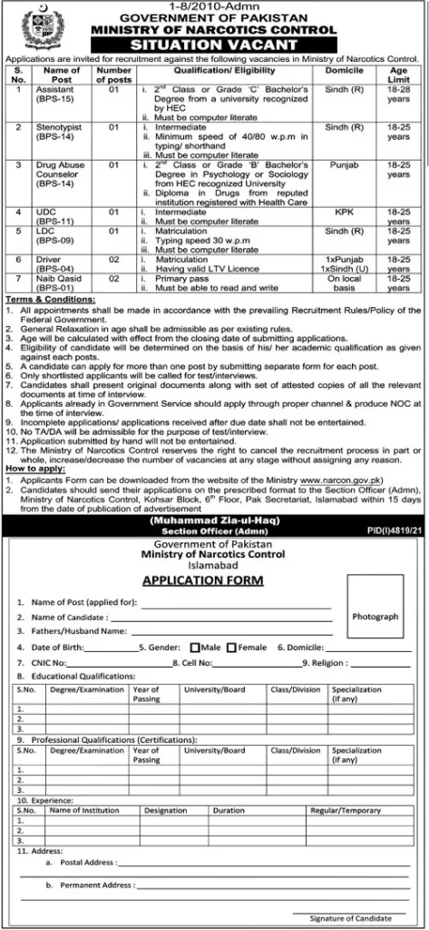 ANF Jobs 2022-Latest Career Opportunities