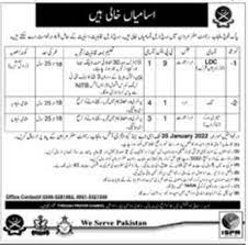 Pak Army Civilian Jobs 2022 (1500+Vacanciies Available)