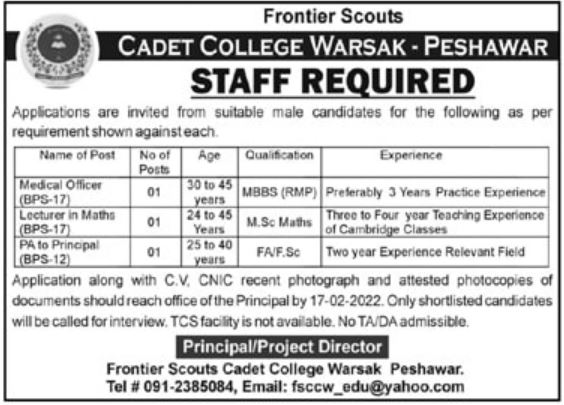 Cadet College Jobs-Latest Advertisement