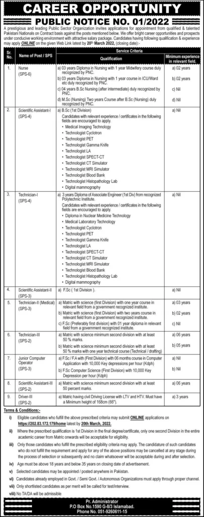 PAEC Jobs In Pakistan 2022-Latest Career Opportunities