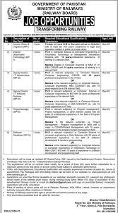 Pakistan Railway jobs In Pakistan 2022-For Matric Pass